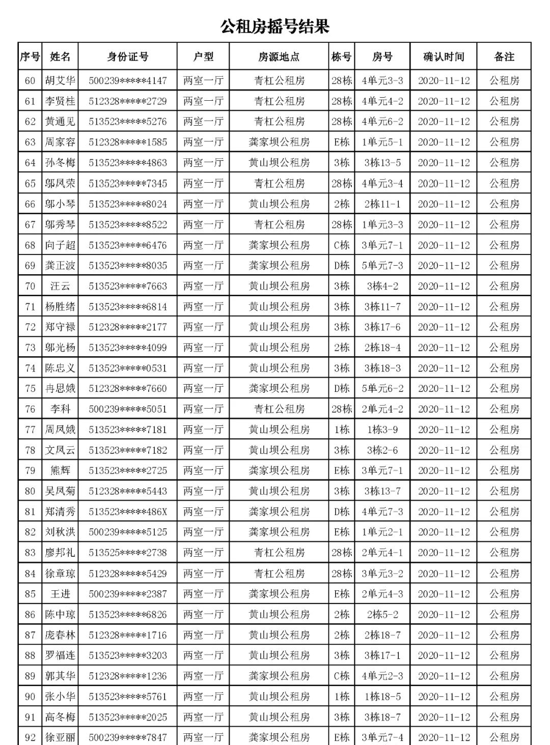 炒菜时少放5-10%的盐并不作用口胃 超等铁汉及超等铁汉内购建削版-家庭减盐幼技艺