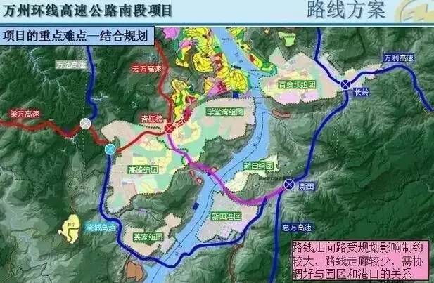 万州城市环线新田至高峰高速公路连接线