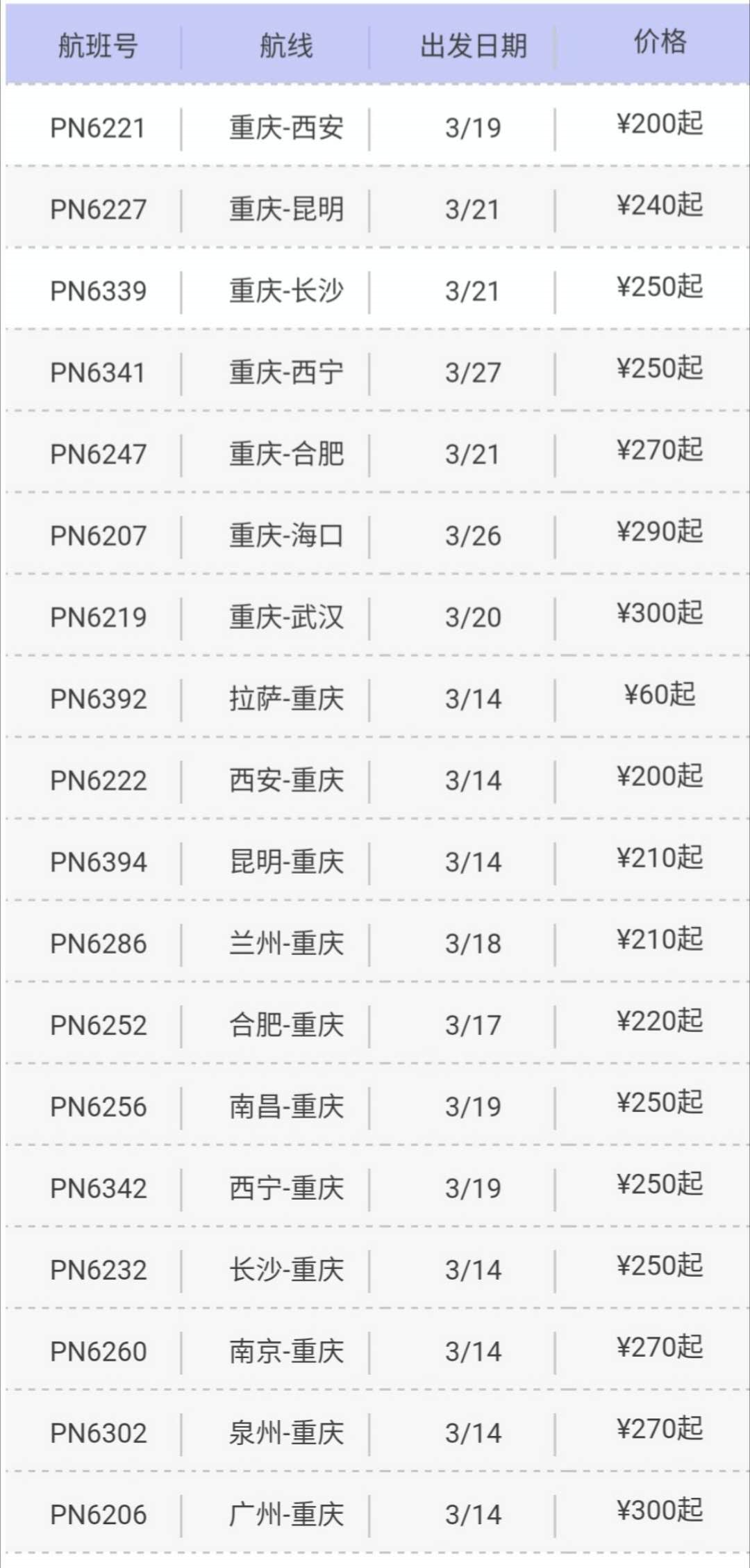 现在计划行程还来得及!拉萨飞重庆60元起