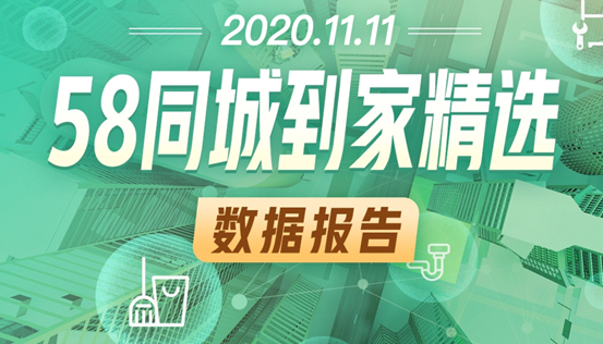 58同城到家精选发布《双11家政消费报告 90后成家政消费主力军