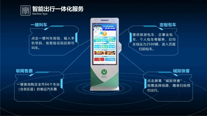 2021年,愉客行推出集叫车,购票,旅游等智能出行一体化服务项目.