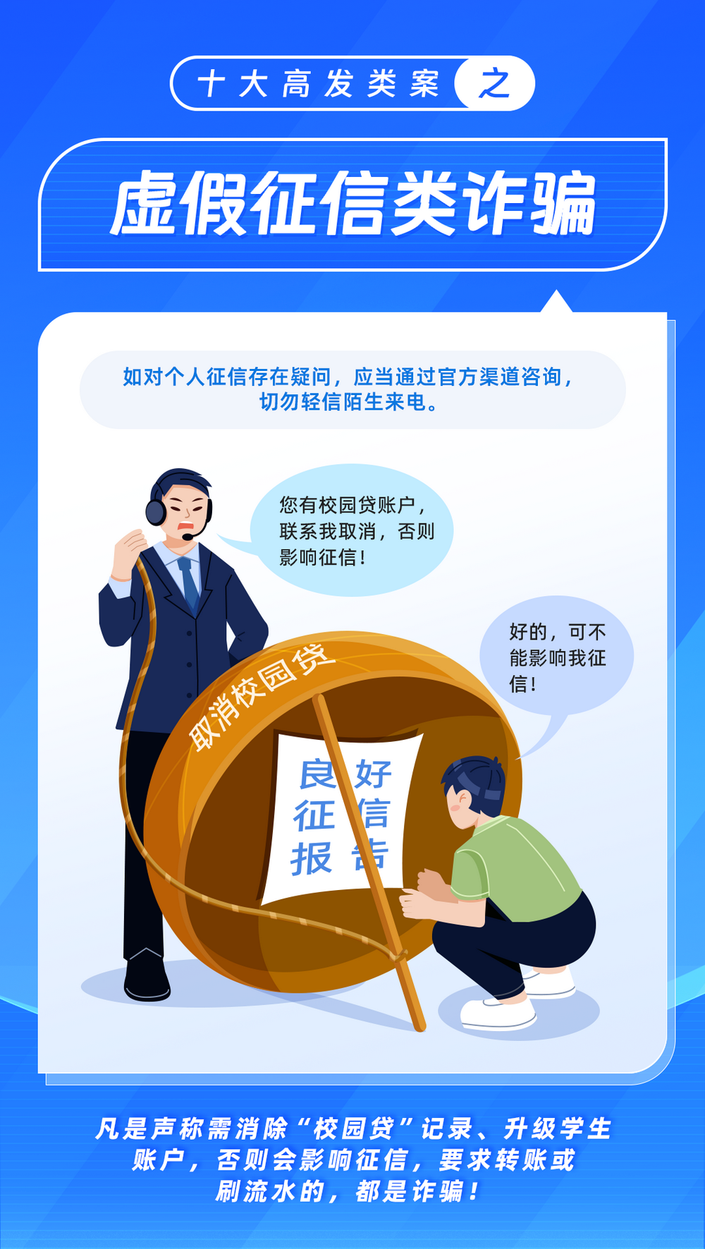 【典型案例五】杨某接到一个自称上海市公安局警察的电话,称杨某名下