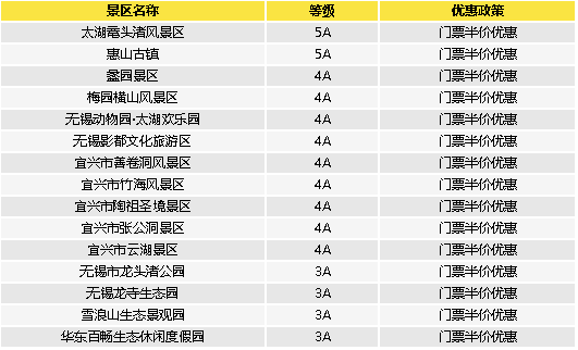 水韻江蘇推出春節文旅大禮包多地景區免費開放