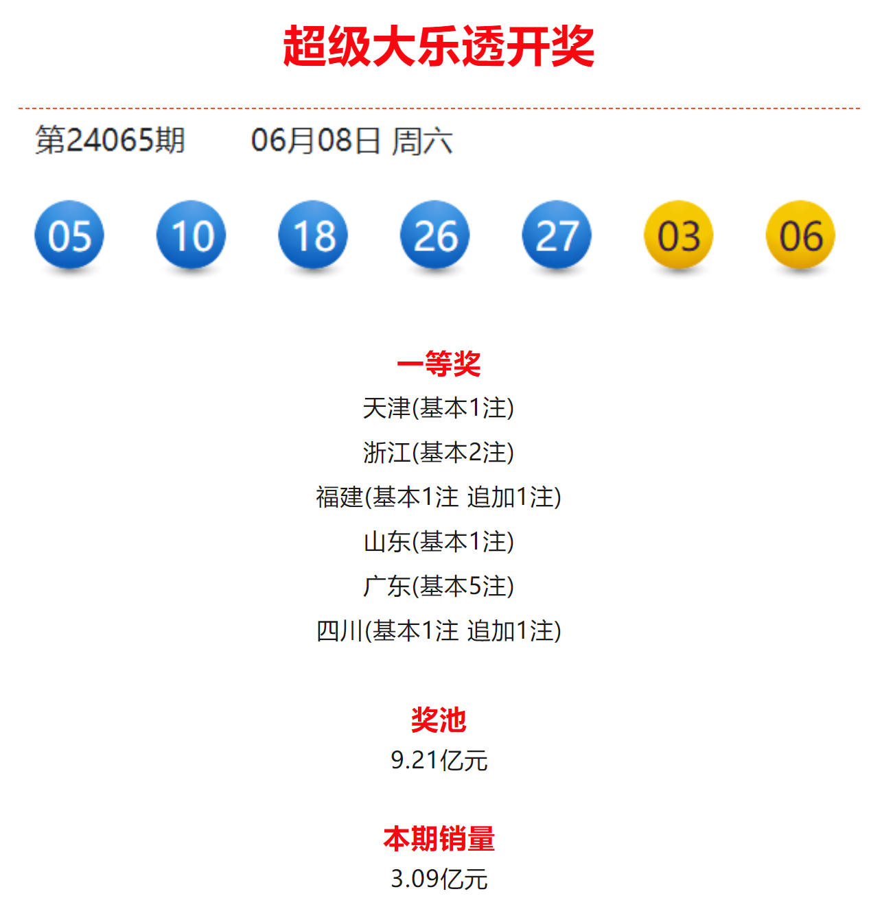 欧洲杯压注(欧洲杯压注图片)  第2张