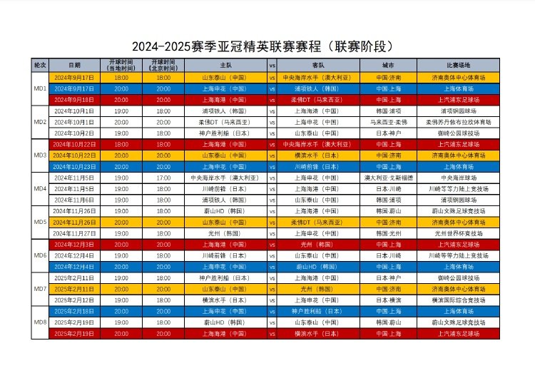 爱游戏- 爱游戏体育- AYX爱游戏体育官方网站“苏超”爆火原因要从1994年说起！