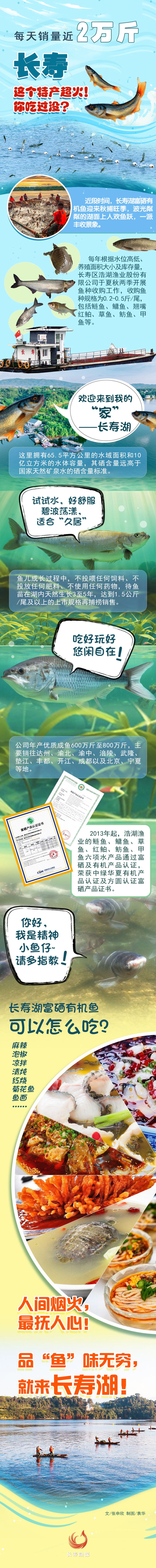 长寿湖有机鱼日销2万斤很火一张图