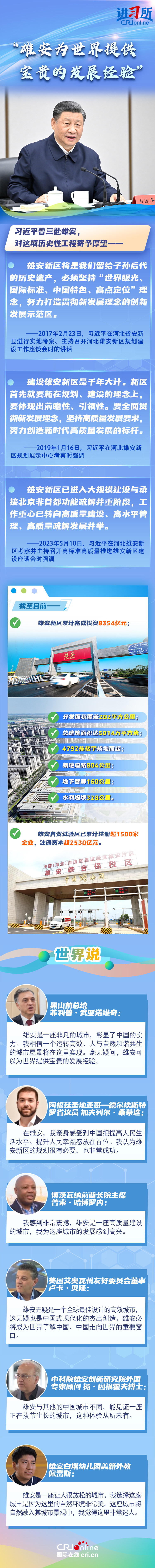 【讲习所】“雄安为世界提供宝贵的发展经验”_fororder_6846f47f-1147-46d0-bf96-811b78e6a2fb