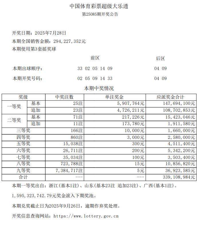 大乐透开奖号码公布 71186343dad62381ad376f89bdd72fa9.jpg