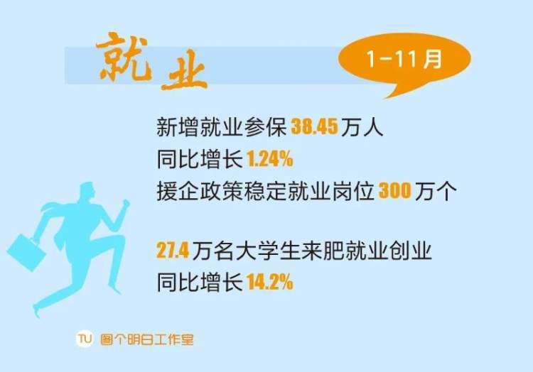合肥工业大学_合肥是哪个省_合肥
