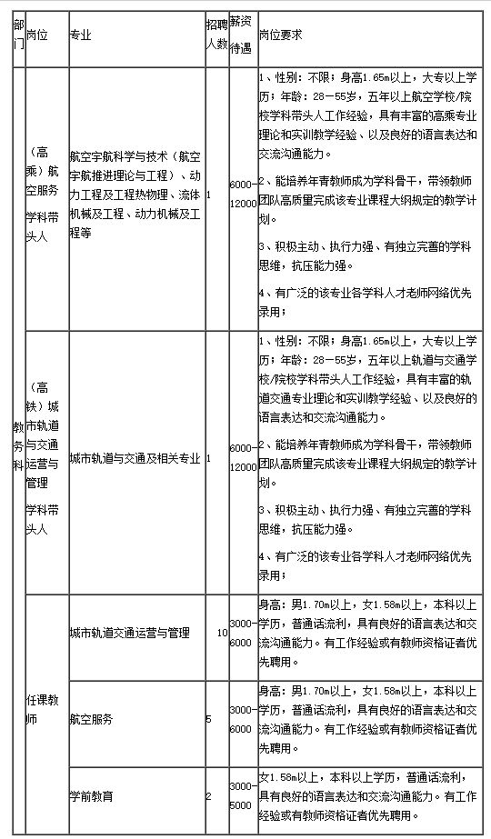 贵阳金源建设_彭扬与智慧贵阳建设_贵阳网站建设招聘