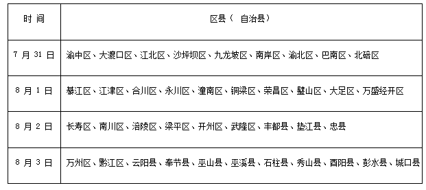 高考報名重慶入口_高考報名重慶時間_重慶高考報名