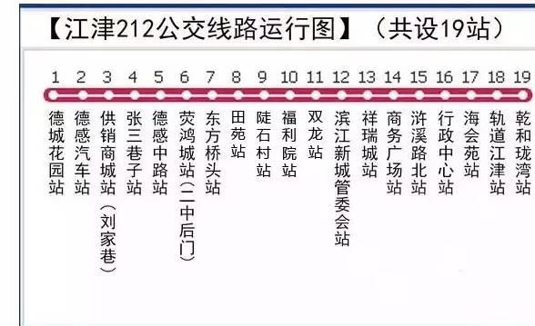 江津102路公交车路线图图片