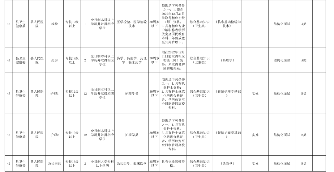 苗族人口有多少2020_松桃苗族自治县供排水有限责任公司2020年公开招聘12名工作(3)