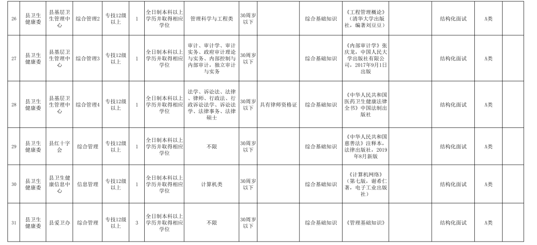 苗族人口有多少2020_松桃苗族自治县供排水有限责任公司2020年公开招聘12名工作(3)