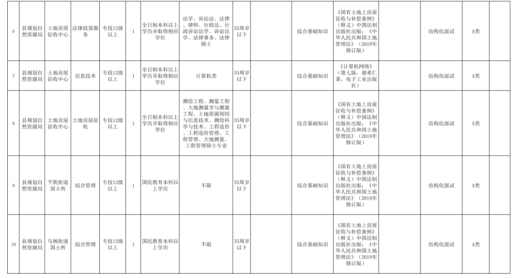 苗族人口有多少2020_松桃苗族自治县供排水有限责任公司2020年公开招聘12名工作(3)