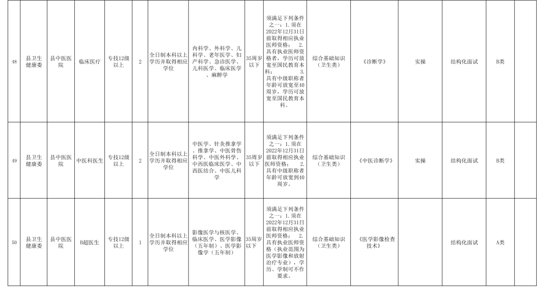 苗族人口有多少2020_松桃苗族自治县供排水有限责任公司2020年公开招聘12名工作(3)