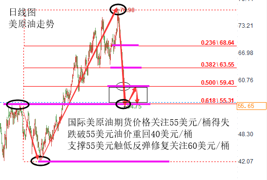 原油图片_20181114120306.png