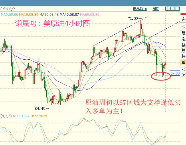 9.10上午原油.jpg