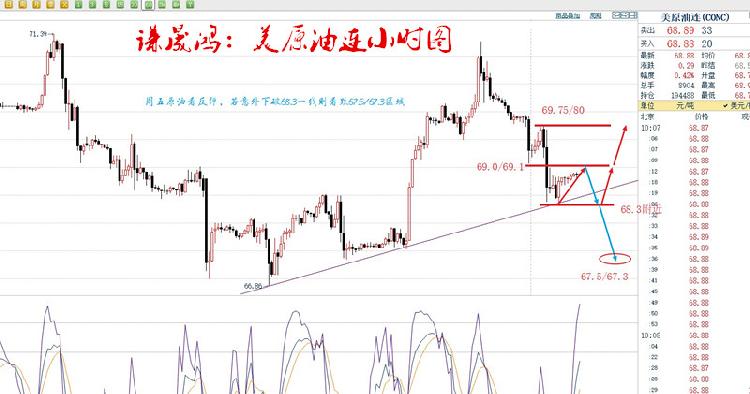 9.14上午原油.jpg