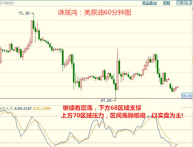 9.18上午原油.jpg