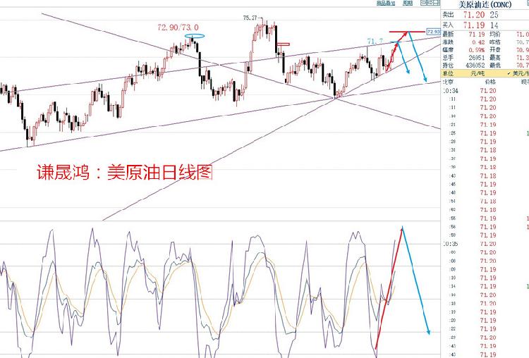 9.20上午原油.jpg