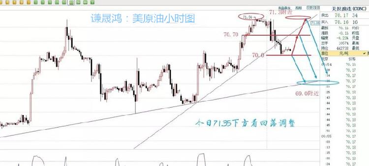 9.21上午原油.jpg