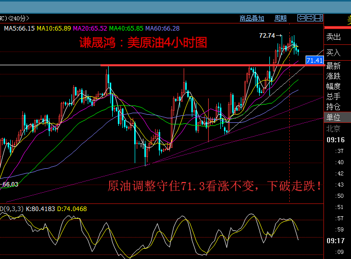 9.26上午原油.png