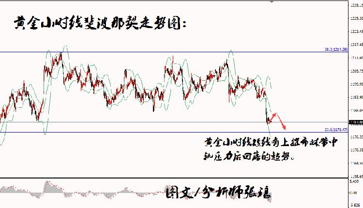 黄金.jpg