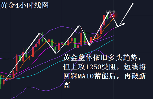 黄金.jpg