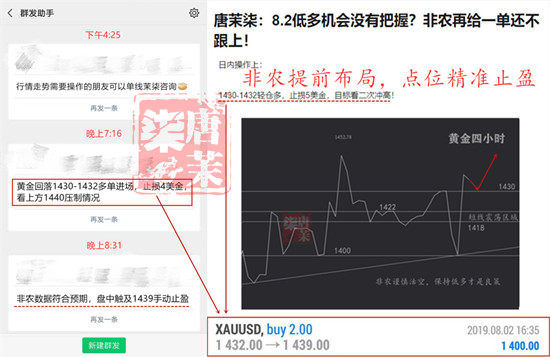 唐茉柒：9.2黄金周初震荡不休，解单还在奢望非农行情？908 / author:唐茉柒 / PostsID:1468256