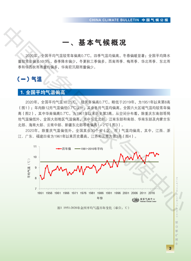 九点平均波动图_北方气温波动回升_高温叠加少雨 北方2地出现特旱