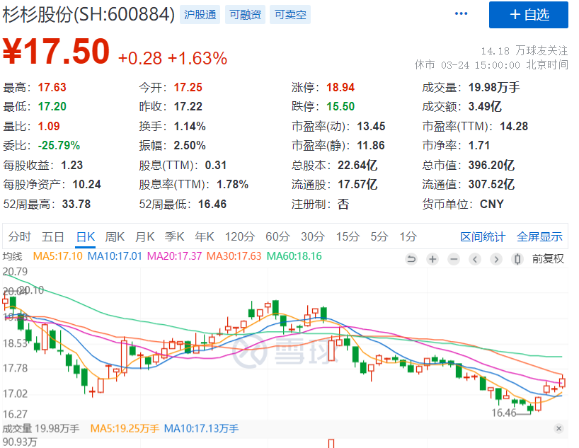 浙商大佬儿子与后妈争权 :公司回应.(图3)