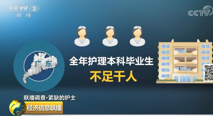 深圳招聘护士_本科起招 深圳市宝安区妇幼保健院高薪招聘护士 护理人员