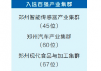 2023中国百强产业集群（民营经济集聚区）发布 河南3个集群入选