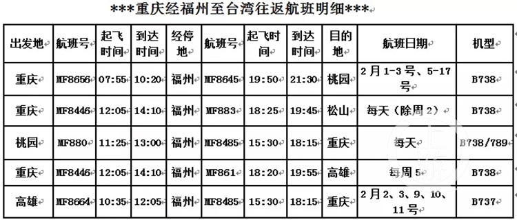 走不走 春节期间600元飞高雄 桃园 上游新闻 汇聚向上的力量