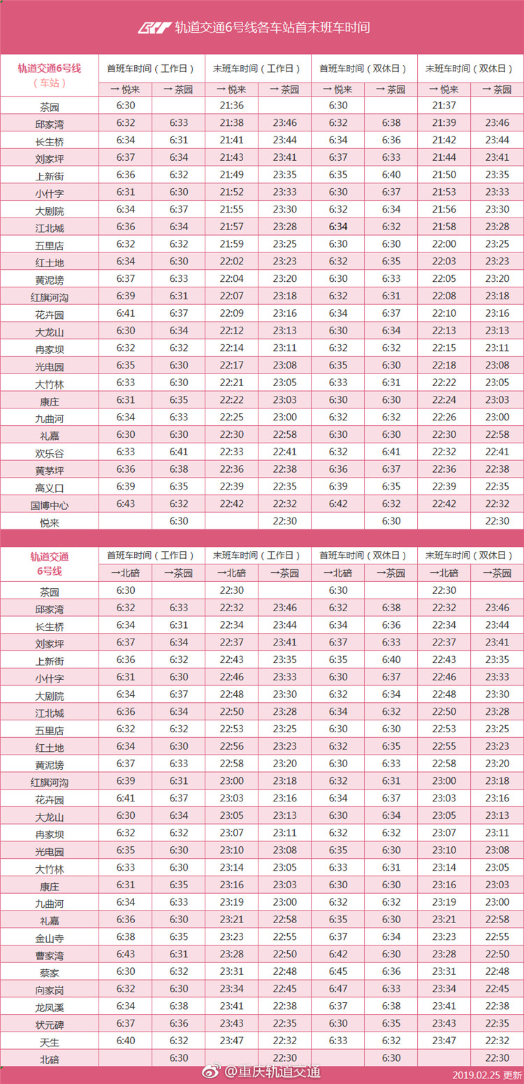 官方最新最全!重慶軌道交通各站點首末班車時間表來了!精確到分鐘!