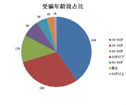 att_1719607_副本.jpg