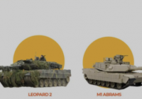 泽连斯基收到“生日大礼”：豹2、M1主战坦克都要来了