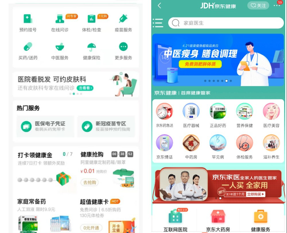 阿里、京東、字節陸續涌入，“互聯網+醫療健康”是下一個社區團購嗎？-智醫療網