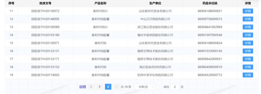 首个国产减肥神药利拉鲁肽获批_批准的减肥药物_获批减肥药