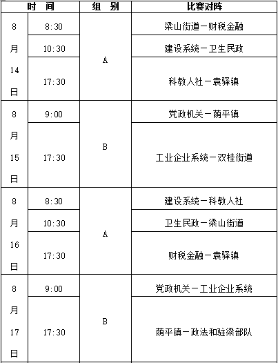 区首届运动会足球比赛拉开战幕！(图17)