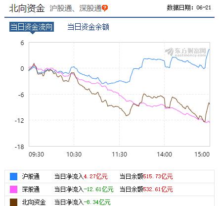 A股1元股数量已超2008年！创10年记录，已是历史大底？