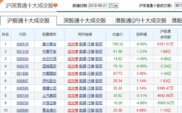 A股1元股数量已超2008年！创10年记录，已是历史大底？