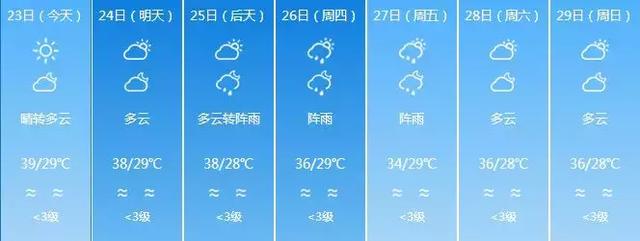 重庆11条公交线路9个公交站点有调整！南岸也有 小心别坐错！