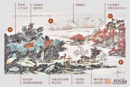 客厅里挂什么字画好？隐藏在客厅装饰画中的中国画