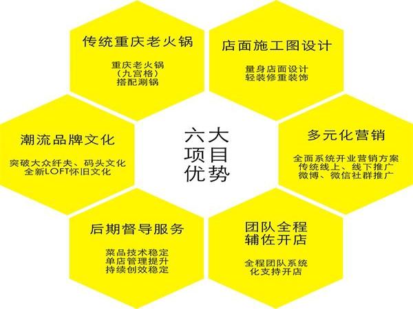 重庆火锅加盟哪家好？大龙湾老火锅整店输经营模式让你开店无忧！