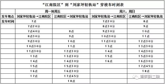 重医附二院江南院区全面投入运营，最新交通指南！