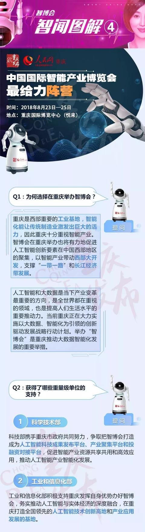 智闻图解4：为什么Pick重庆？这里有志更有智