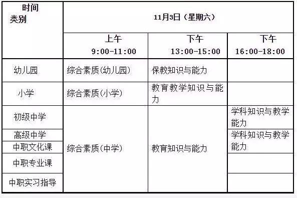 重庆考生，2018年下半年教师资格考试开始报名啦！