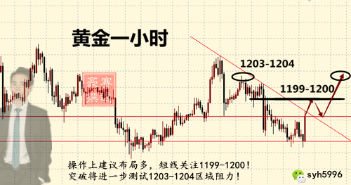 09y[7p7%)w$s4]d(c]d2e~p_副本.png